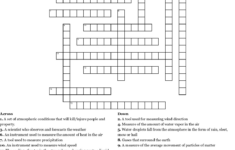 Mirroreyes Printable Crossword Puzzles Printable Crossword Puzzles