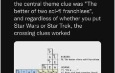 Clever Indeed : R/Irleastereggs throughout New York Times Crossword Puzzles Clinton Easter Egg