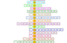 Easter:crossword Puzzle With Ke…: English Esl Worksheets Pdf &amp; Doc pertaining to Easter Crossword Puzzles Answer Key