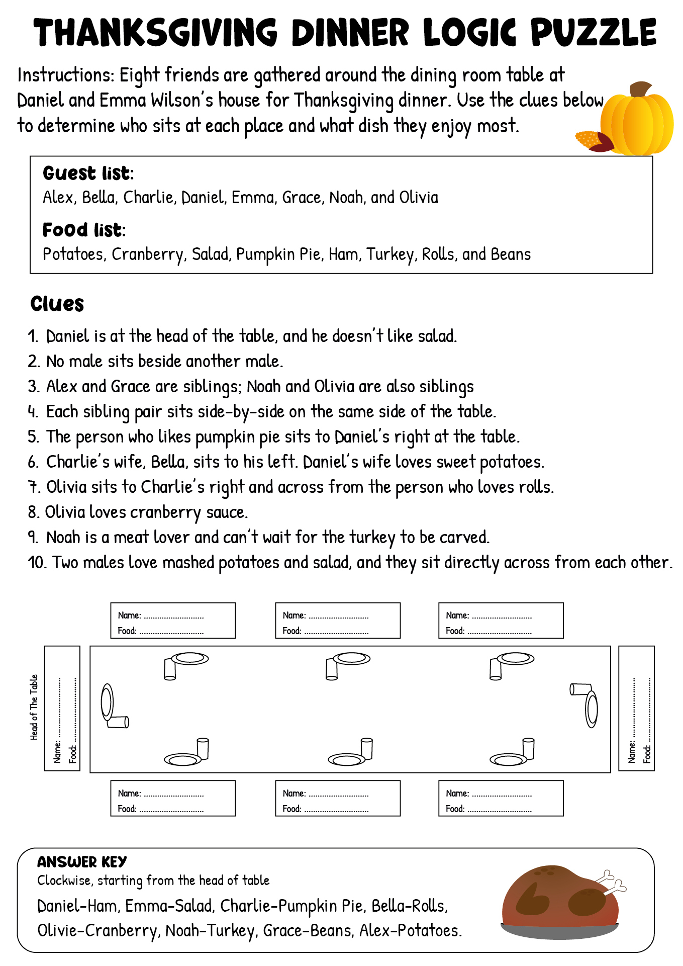 Thanksgiving Brain Teasers - 14 Free Pdf Printables | Printablee with regard to Thanksgiving Dinner Logic Puzzle Answers