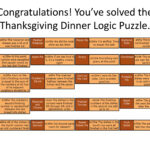 Thanksgiving Dinner Logic Puzzle | Pptx Pertaining To Thanksgiving Dinner Logic Puzzle
