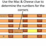 Thanksgiving Dinner Logic Puzzle | Pptx Regarding Thanksgiving Dinner Logic Puzzle Answer Key