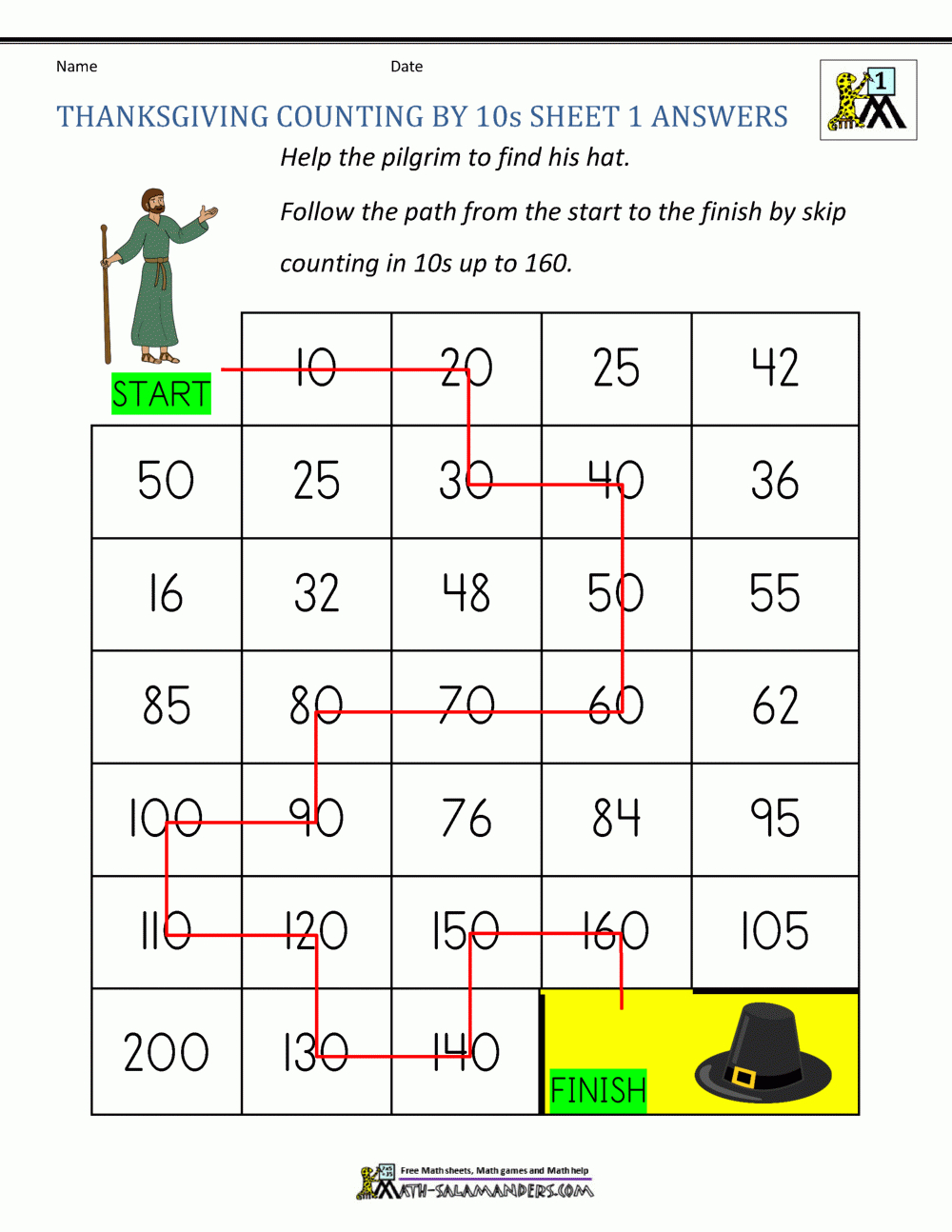 Thanksgiving Math Worksheets 2Nd Grade regarding Thanksgiving Math Puzzles