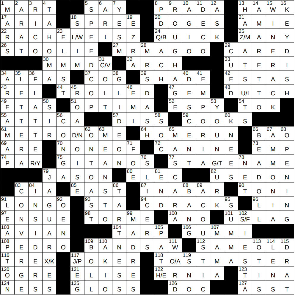 0202 25 ny times crossword 2 feb 25 sunday nyxcrossword regarding christmas song composer mel crossword 0202-25 Ny Times Crossword 2 Feb 25, Sunday - Nyxcrossword regarding Christmas Song Composer Mel Crossword