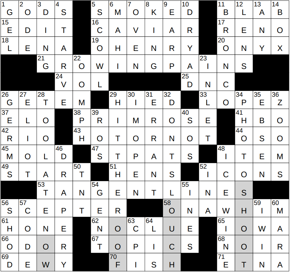 0429-25 Ny Times Crossword 29 Apr 25, Tuesday - Nyxcrossword pertaining to Bank With A Christmas Price Index Crossword Clue
