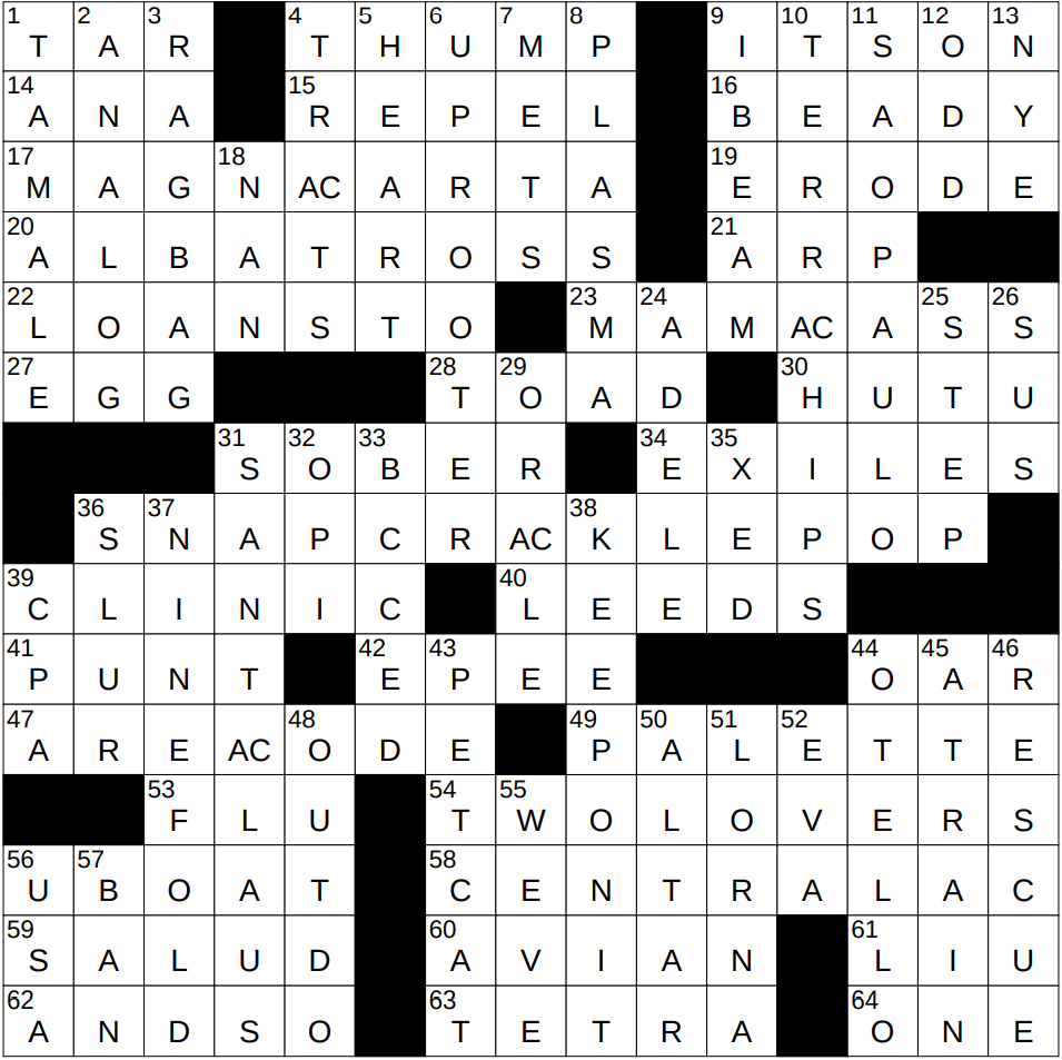 0625-25 Ny Times Crossword 25 Jun 25, Wednesday - Nyxcrossword in Like Santa After Christmas Presumably Nyt Crossword