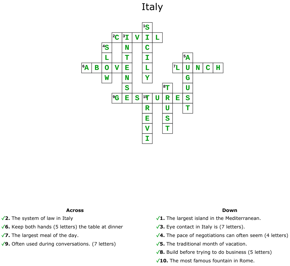 Crossword Puzzles: Italy – Kiss, Bow, Or Shake Hands® Digital for Italian Name For Christmas Crossword
