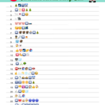 Free Printable Christmas Idioms Emoji Quiz With Answer Key With Christmas Idioms Crossword Puzzle