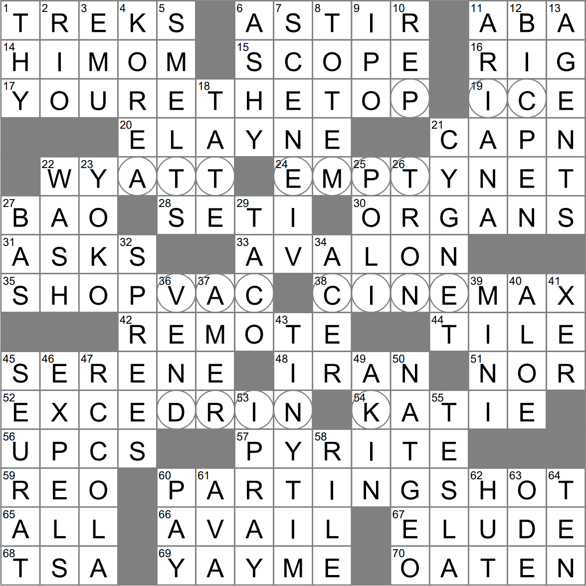 la times crossword 11 may 23 thursday laxcrossword in christmas baubles often nyt crossword clue La Times Crossword 11 May 23, Thursday - Laxcrossword in Christmas Baubles Often Nyt Crossword Clue