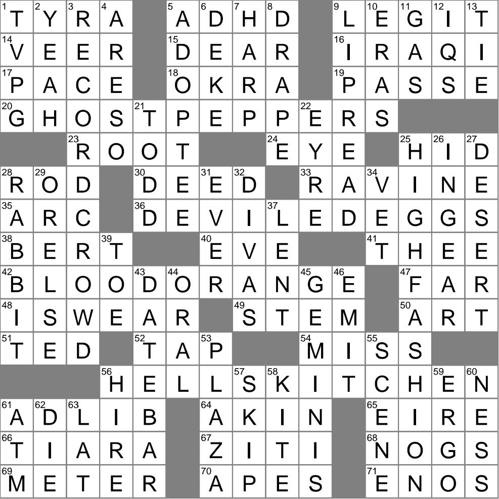 landform generally bigger than a gully but smaller than a valley intended for eggy christmas drink crossword Landform Generally Bigger Than A Gully But Smaller Than A Valley intended for Eggy Christmas Drink Crossword