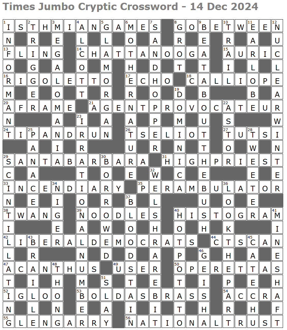 Lucian Poll – Lucian Poll&amp;#039;S Web Ramblings inside Like Christmas Merchandise In October Crossword