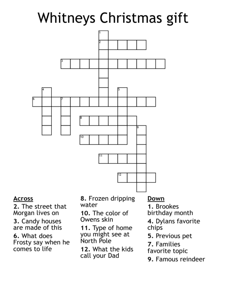 Naughty Child's Christmas Gift Crossword Clue