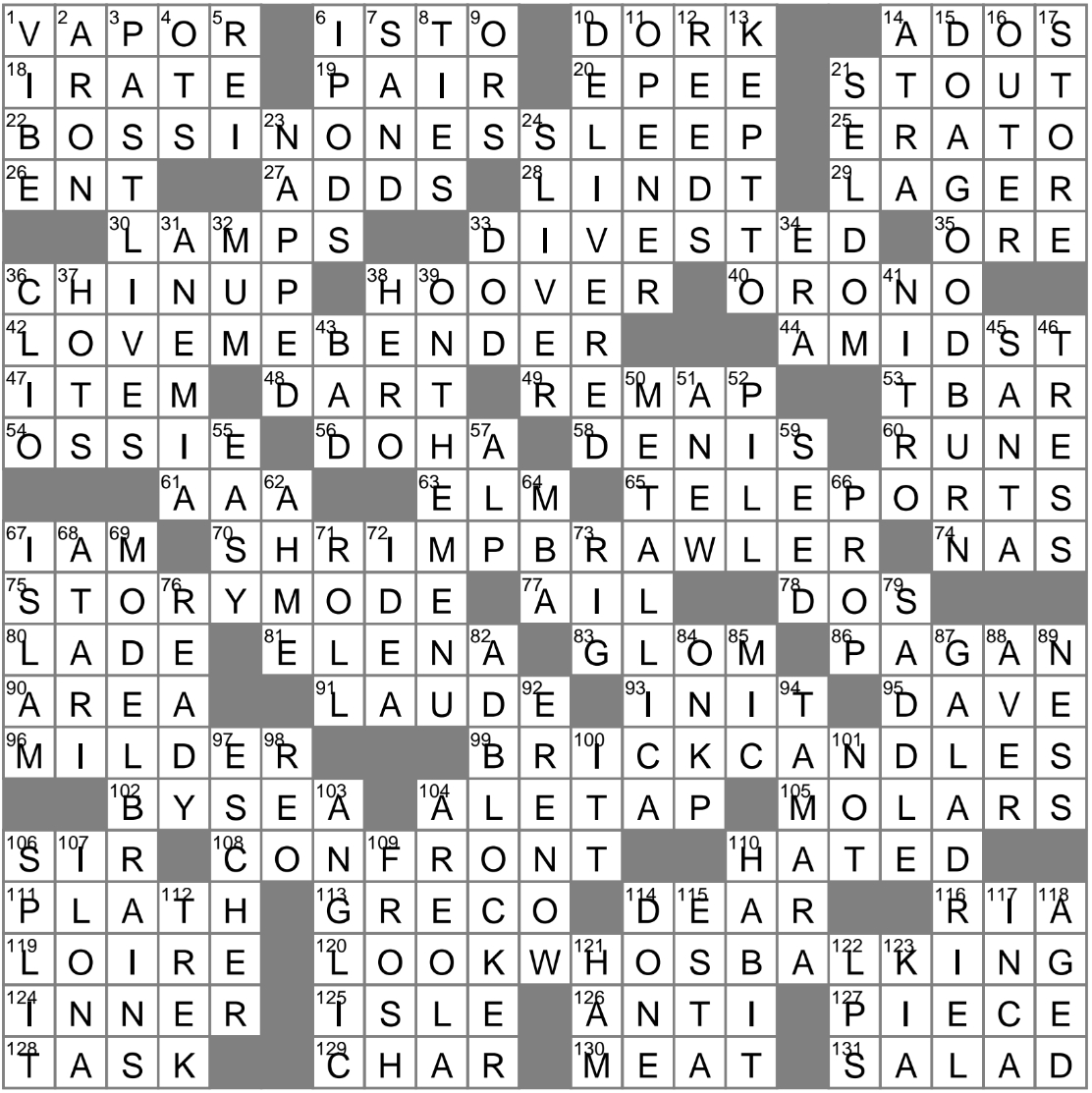Old English Crossword Clue Archives - Laxcrossword with Old English Christmas Meat Crossword