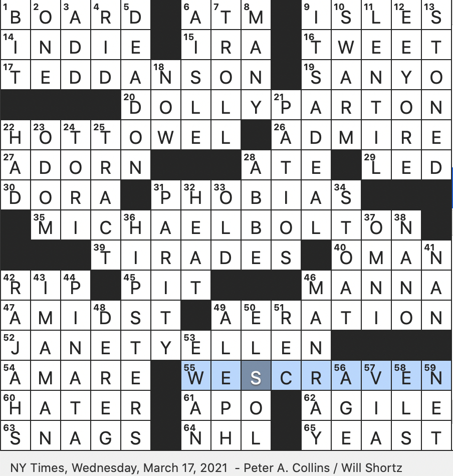 Rex Parker Does The Nyt Crossword Puzzle: Online Provocateur / Wed intended for Jingle Bells or White Christmas Nyt Crossword