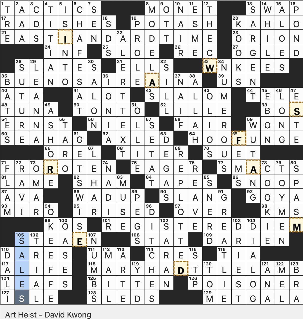 Rex Parker Does The Nyt Crossword Puzzle: Plunder, Archaically with regard to Twelve Days Of Christmas Musicians Crossword Clue