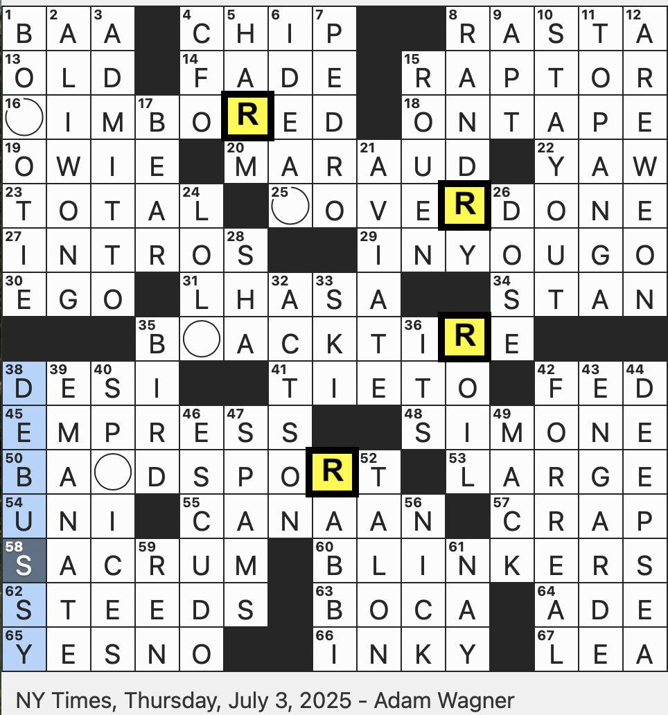 Rex Parker Does The Nyt Crossword Puzzle: State Park In The Santa inside Injury/Christmas Entree Nyt Crossword