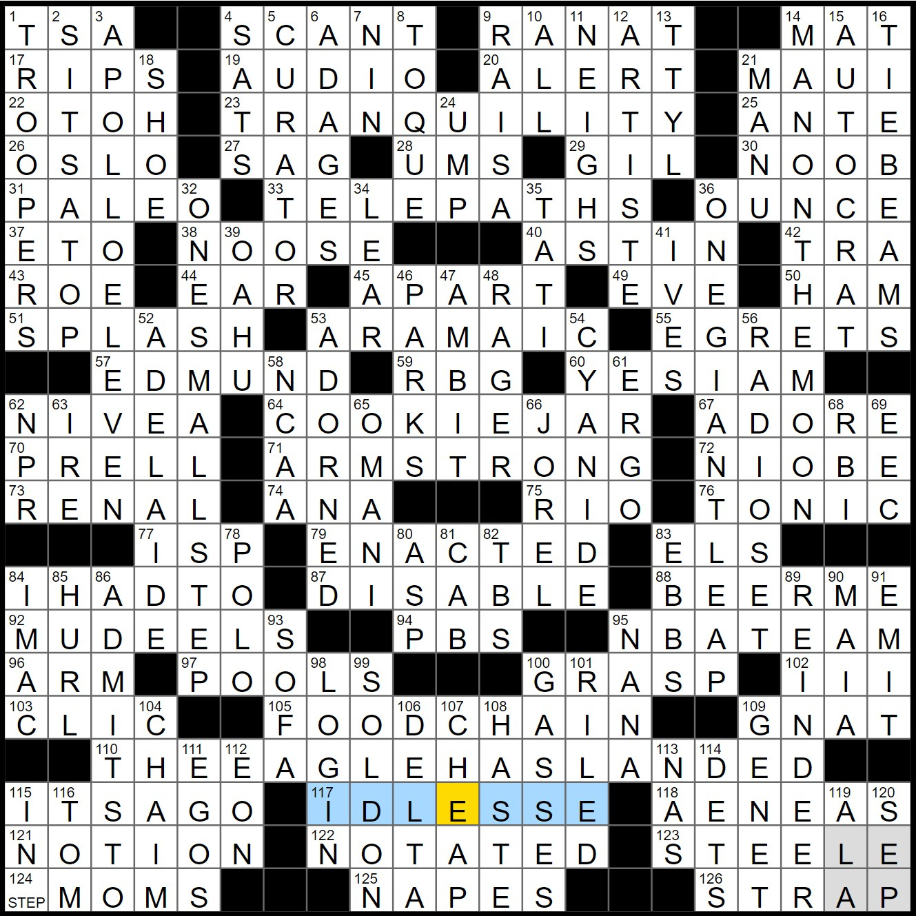 rex parker does the nyt crossword puzzle they dont keep their in bit of christmas morning detritus nyt crossword Rex Parker Does The Nyt Crossword Puzzle: They Don'T Keep Their in Bit of Christmas Morning Detritus Nyt Crossword