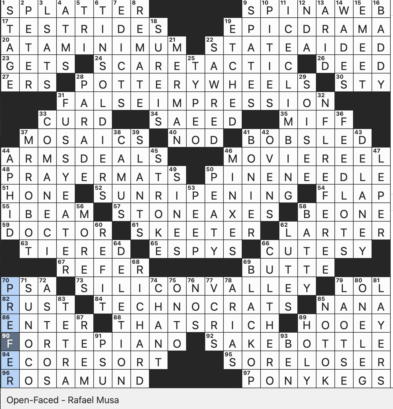 Rex Parker Does The Nyt Crossword Puzzle: Typically Red-Colored in Carved Figurine Popular Around Christmas Crossword