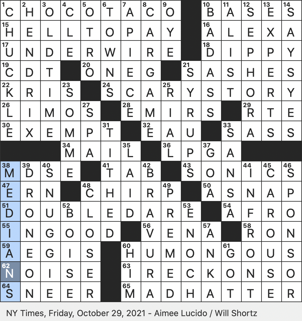 Rex Parker Does The Nyt Crossword Puzzle: Ulta Competitor / Fri 10 with regard to Like Christmas Merchandise in October Crossword