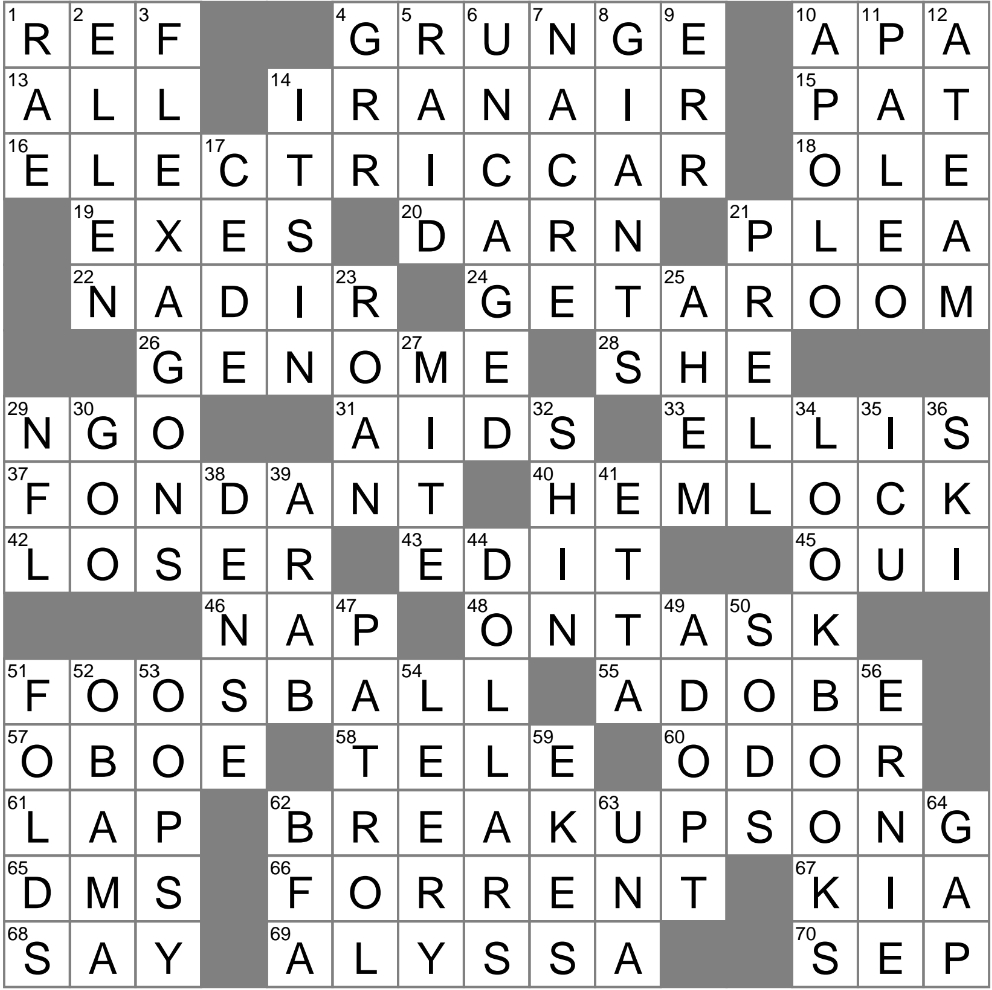 style alternative to mla crossword clue archives laxcrossword for like santa after christmas presumably nyt crossword clue Style Alternative To Mla Crossword Clue Archives - Laxcrossword for Like Santa After Christmas Presumably Nyt Crossword Clue