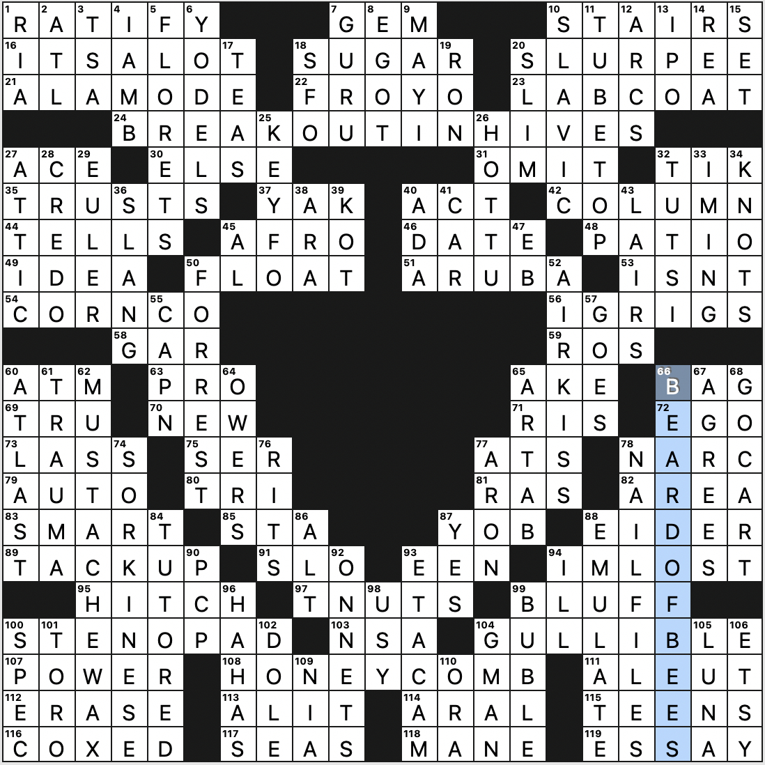 sunday december 22 2024 diary of a crossword fiend with puts on a christmas list say nyt crossword Sunday, December 22, 2024 | Diary Of A Crossword Fiend with Puts on a Christmas List Say Nyt Crossword
