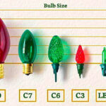 The Different Types Of Christmas Light Bulbs | What Bulb Do You Have? With Bulbs In Many Christmas Lights Crossword