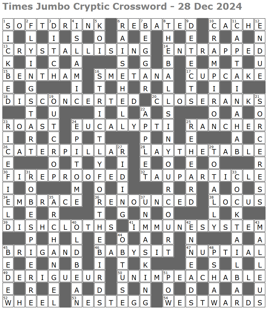 Times Jumbo Crossword – Lucian Poll&amp;#039;S Web Ramblings pertaining to English Pop Duo Last Christmas Crossword Clue